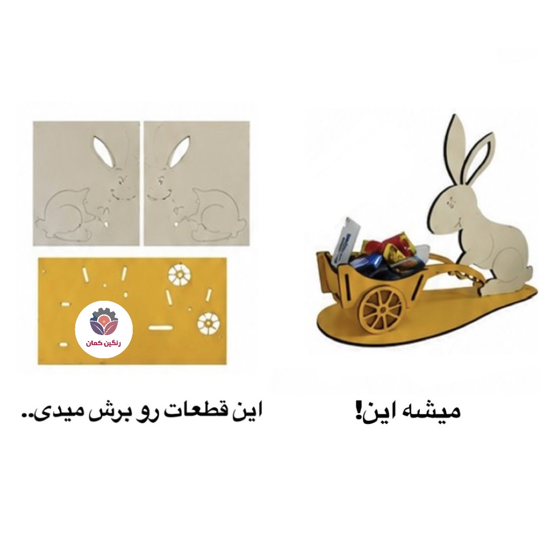 خرگوش و گاری